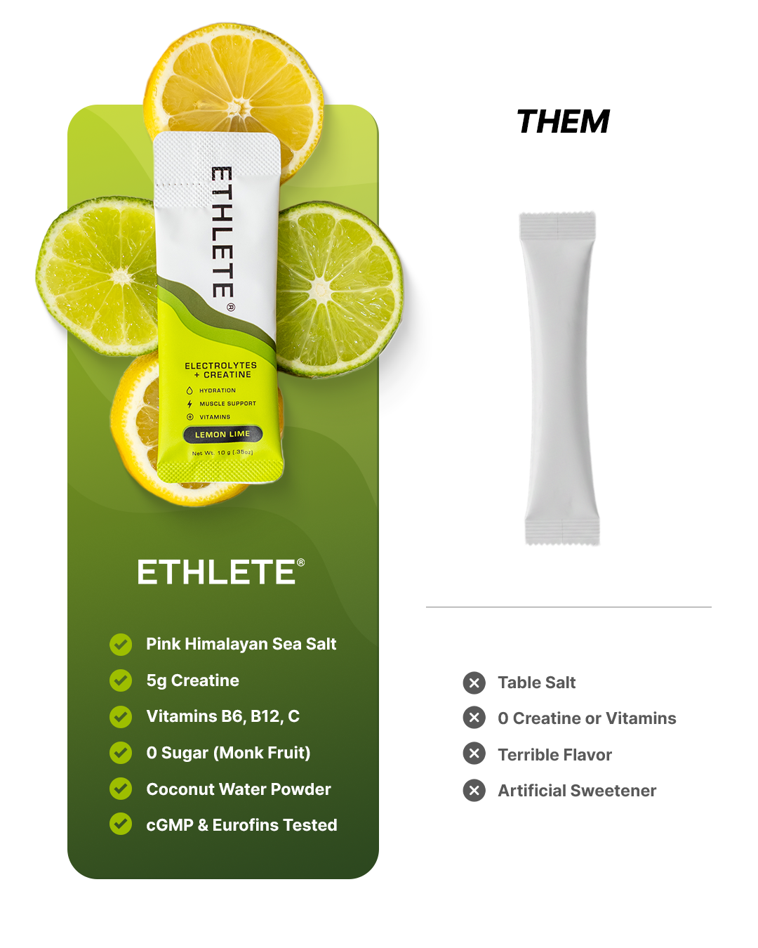 Electrolytes + Creatine (3-Pack Bundle)